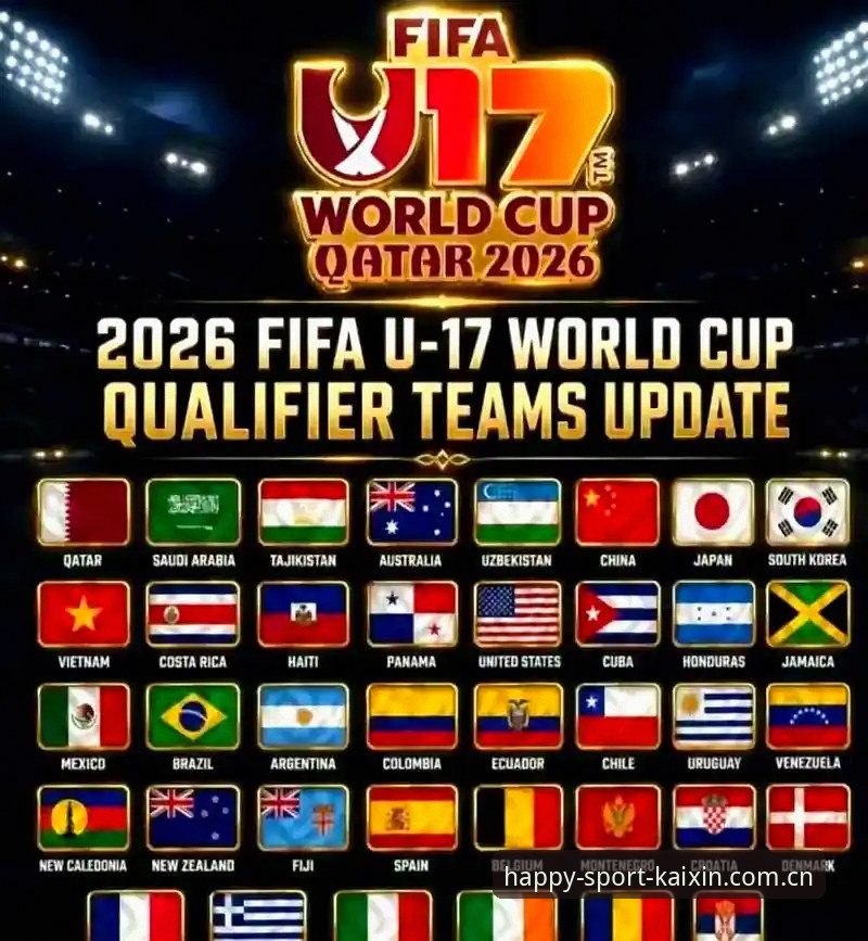 U17世界杯抽签结果详解：中国男女足分档形势分析
