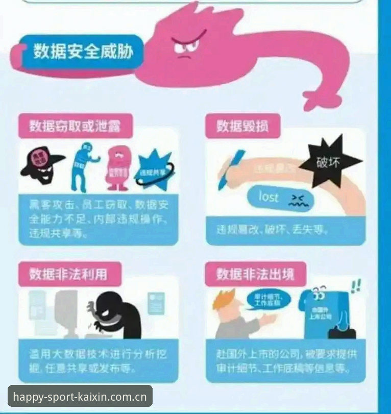 开心体育安全吗 开心体育平台安全性深度分析:从数据隐私到平台机制全面解析
