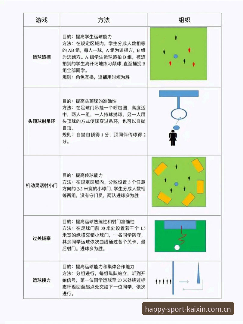 欧联杯决赛数据复盘——在开心体育平台深度体验埃梅里封神之战操作教程